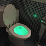 8 Colors LED Toilet Light