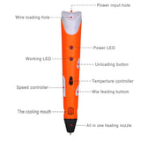 3D Pen,  3D Doodling Drawing Printing Pen, Gifts and Toys for Boys &amp; Girls - Modern Arts and Crafts