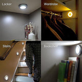 Mini Motion Activated Wall Light